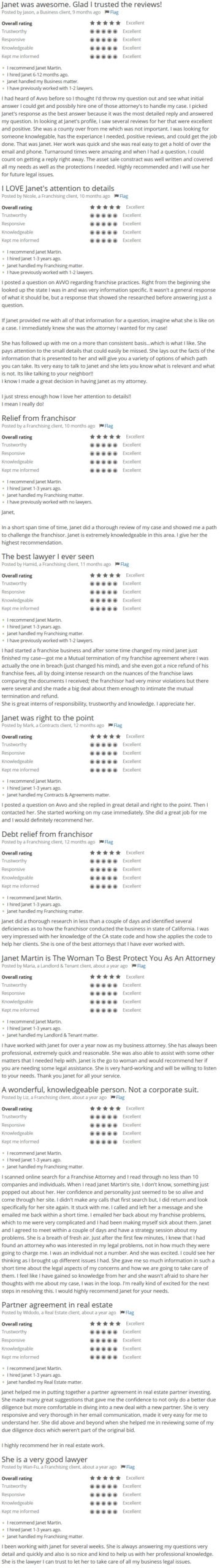 Client Reviews of Janet Martin