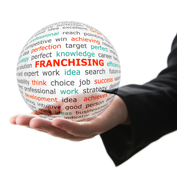 What is Franchise Law Best Franchise Attorney California